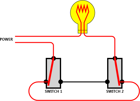  Switch Wiring Diagram on Switch The Line Connectors Of The Two Switches Are Connected In