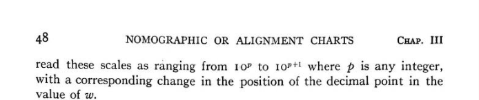 Lipka Graphical And Mechanical Computation Page 48