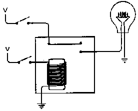 Alternate AND Gate