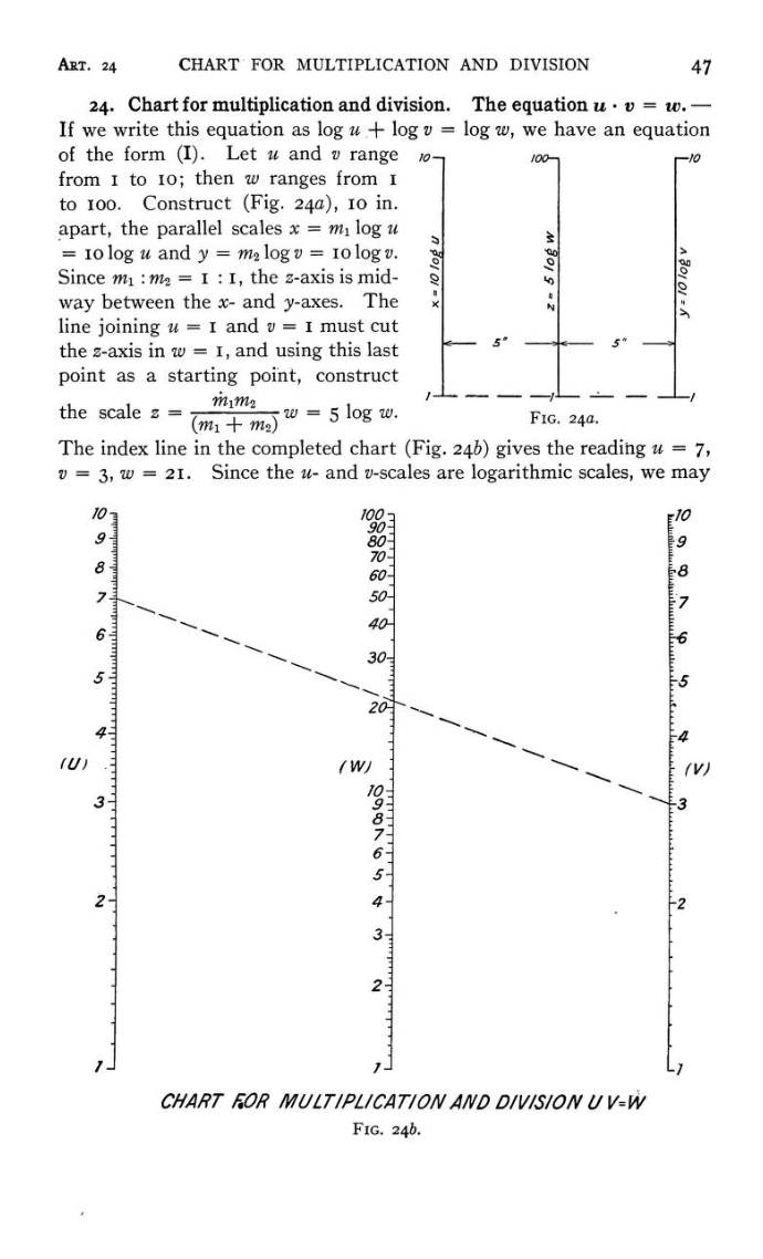Lipka Graphical And Mechanical Computation Page 47